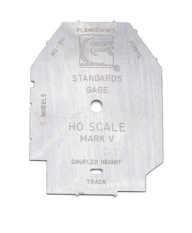 Rulers & Gages – 2B in Trains