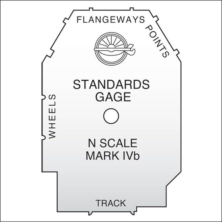 NMRA HO Standards Gage Mark IVb
