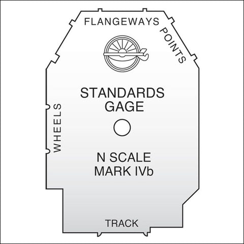NMRA HO Standards Gage Mark IVb